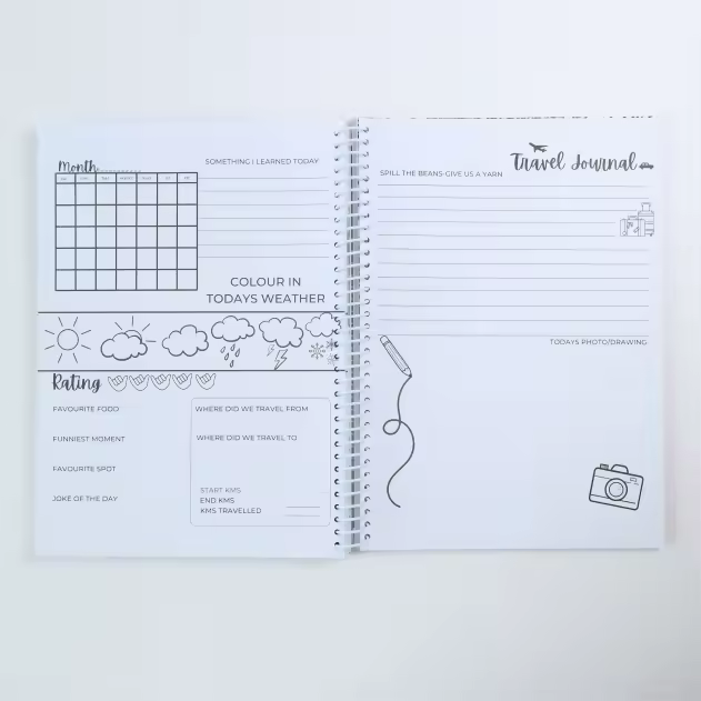 My Adventures Down Under travel journal