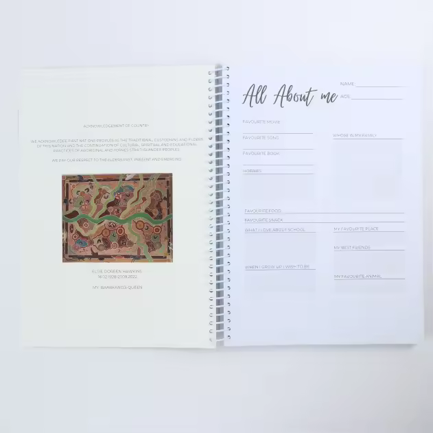 My Adventures Down Under travel journal