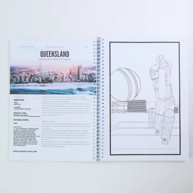 My Adventures Down Under travel journal