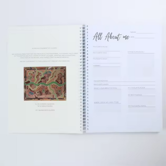 My Adventures Down Under travel journal